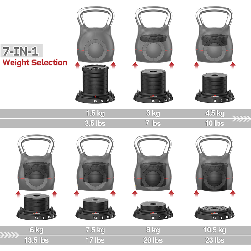 Kettlebell Ajustável Portátil  - All In One Gym Home Equipment avaliação e preço